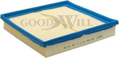 Ag252-goodwill20200210-13575-9oxd0i_original