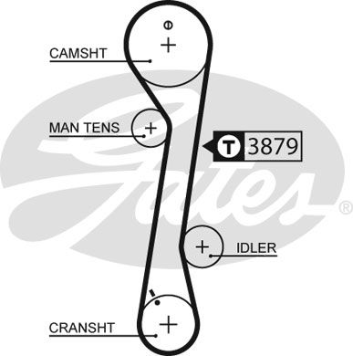 5457xs-gates20200220-18627-2hhmlw_original