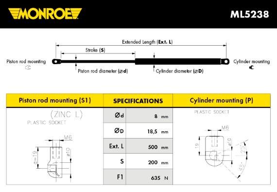 Ml5238-monroe20200213-13575-oih0sa_original