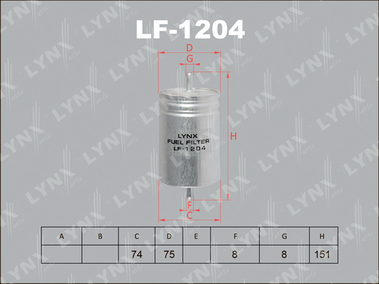 Lf1204-lynxauto20200216-1300-1mfwdqi_original