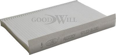 Ag333cf-goodwill20200220-18627-7n0q8o_original