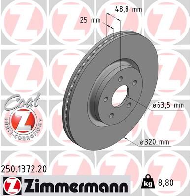 250137220-zimmermann20200221-18627-seikpj_original