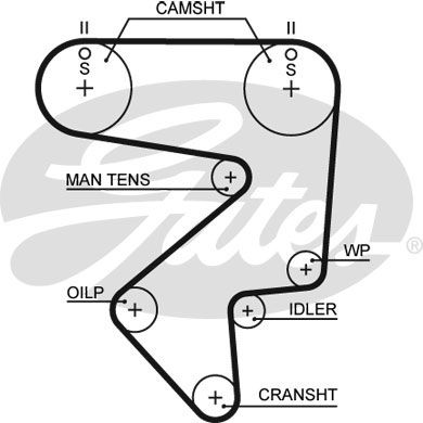 5194xs-gates20200302-19460-rpifkj_original