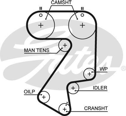 5404xs-gates20200302-19460-1tnarxr_original