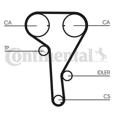 Ct1077k1-continental20191009-503-w4gvvc_original
