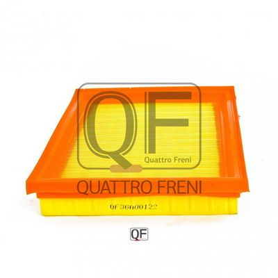 Qf36a00122-quattro-freni20200130-11548-17rgyzv_original