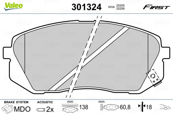 301324-valeo20200229-23120-rtkrt3_original